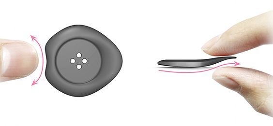 Easy Button