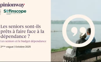 Le Sofinscope Baromètre OpinionWay pour Sofinco