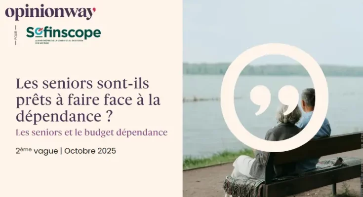 Le Sofinscope Baromètre OpinionWay pour Sofinco